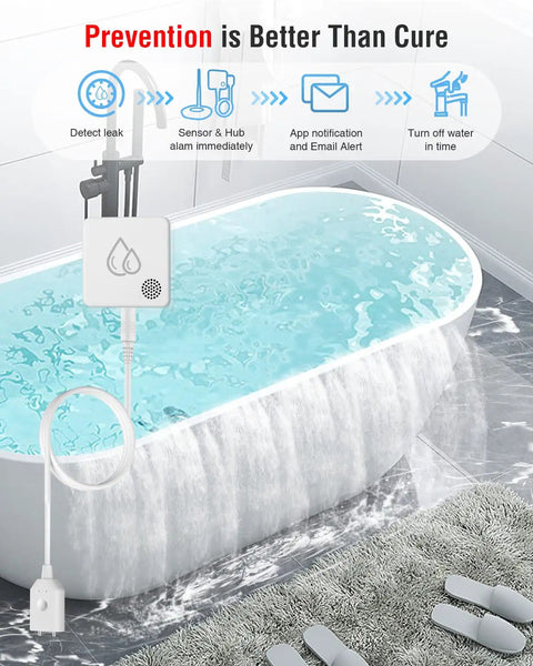 Smart Water Leak Detector Sensor With 95dB Alarm, Email And App Alerts, No Subscription Fee shown monitoring bathtub overflow