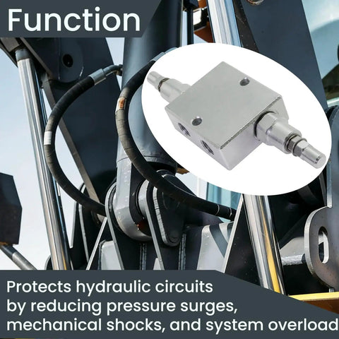 Built Tough Dual Crossover Hydraulic Relief Cushion Valve 3/8 NPT, 12 GPM Flow, Fits Reversible Hydraulic Motors, Double Acting Cylinder Control, Adjustable Relief 150 To 2600 PSI, Preset 1300 PSI, Max 5000 PSI, Replaces DCRV45-06N