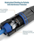 Close-up of Outdoor IP68 Cat6 Shielded Ethernet Coupler showing nickel-plated shielding and waterproof rubber plug.