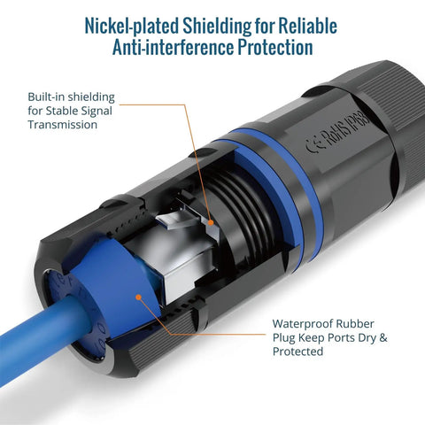 Close-up of Outdoor IP68 Cat6 Shielded Ethernet Coupler showing nickel-plated shielding and waterproof rubber plug.