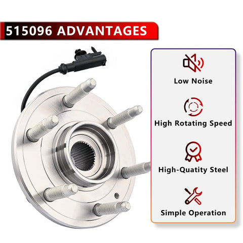 4WD Front Wheel Hub and Bearing Assembly That Fits Cadillac Escalade, GMC Yukon, Chevy Tahoe, 2007 to 2014, showing advantages