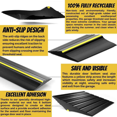 Pro Grade Attic Stair Insulation Cover 25 In By 54 In By 11 In With Class A Fireproof Door Double Bubble Reflective Barrier; anti-slip design and excellent adhesion features highlighted.