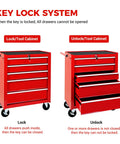 Heavy Duty Rolling Tool Chest With Five Drawer Secure Lock And Cushioned Top Rest Spot, showing lock/unlock key system.