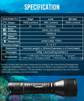 Specification chart of Beast 1000 Lumen Underwater Dive Light With Wrist Strap, Tail Switch, Three Modes, IP68 Waterproof.