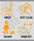 Illustrations showing cleaning methods: sweep, spot clean, vacuum, shake off for Non Slip Rug With Scrape Rib Pile For Indoor And Outdoor Use Durable Polyester That Traps Dirt Easy Clean Grippy Ultra Flat And Curl Resistant Black 2 Ft By 12 Ft.
