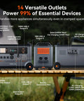 Massive Portable Power Station With LiFePO4 Battery And 6000W AC Output Solar Generator features 14 versatile outlets for multiple devices.