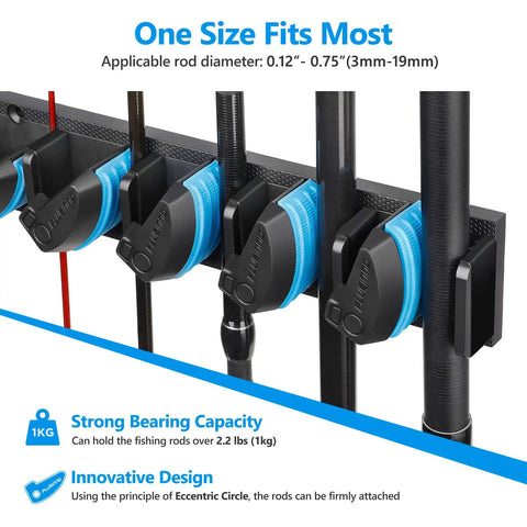 Close-up of Vertical Wall Mounted Fishing Rod Holder Rack For Up To 9 Rods Or Combos with blue clips, holding rods securely.