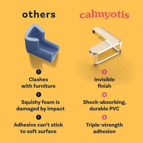 Comparison of Premium PVC Corner Protectors For Baby Safety 18 Pack Clear Edge Guards with foam alternative.