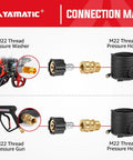 YAMATIC M22 to 3/8 inch quick-connect pressure washer adapter set; brass fittings, black hose, 5 pcs