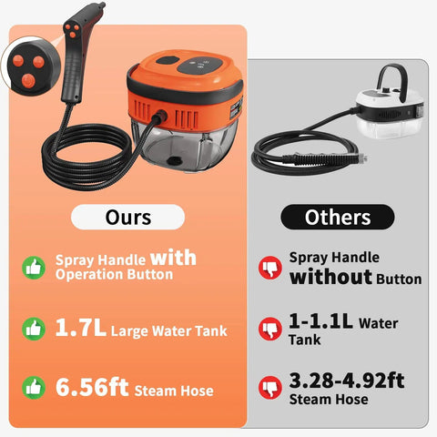 Hi-Temp Handheld Steam Cleaner 2500W With 3 Bar Pressure 1.7L Tank versus alternative model on comparison chart