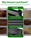 Comparison of galvanized raised garden beds: Land Guard's heavy duty metal build with rust-proof coating vs others