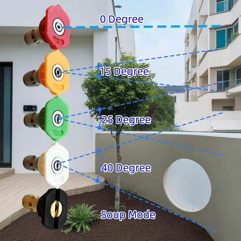 Image showing nozzle spray patterns ranging from 0 to 40 degrees and 'soup mode' for Lightweight Pressure Washer Wand With Brass Jet Nozzle For Garden Hose Quick Connector All Purpose Water Sprayer For Patio Lawn Pavers Pool Car Windows And Glass Cleaning Pro.