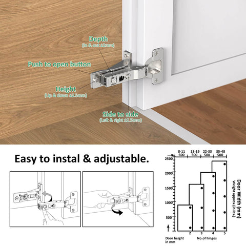 Face Frame Inset Cabinet Hinge Set 2 Pack Soft Close Silent 6 Way Adjustable 105 Degree installed on cabinet door