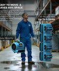 Heavy Duty Air Mover Floor Drying Fan That Cuts Cleanup Time In Half With 2000 CFM of snappy power, easy to move design.