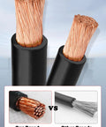 Comparison of oxygen-free copper cable with other brands, showing detailed copper strands and insulation.