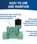 1-Inch FPT L-Series Automatic Sprinkler Valve with 25 VAC Solenoid, Manual Actuation, Internal Scrubber Filter, and Easy-Servicing Lid for Clean, Clog-Free Water Control in Lawn and Garden Irrigation Systems, shown with soft-close design