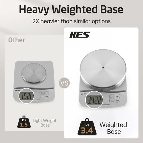 Comparison of base weights for Sturdy Floor Standing Toilet Paper Holder Built Like A Tank In SUS 304 Stainless Steel Rustproof