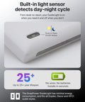 Built-in sensor on Two Pack GuideLight LED Night Light Wall Plate for Decor Outlets Only With Auto On Off Sensor Easy Install