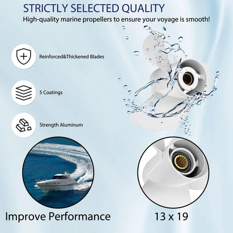 13x19 Aluminum Outboard Propeller For Yamaha Engines 60HP Through 130HP Right Hand 3 Blade 15 Spline White Boat Propeller image with water splash effect.