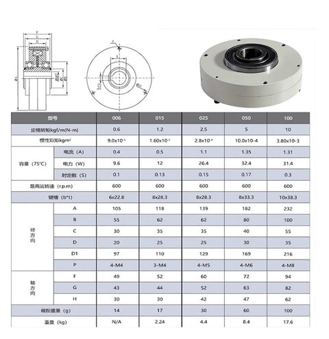 Technical diagram and specifications of 0.6Kg Hollow Magnetic Powder Brake With 4 Hole Tension Control For Precise Torque And Fast Response