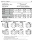 SGMAV servo motor datasheet page with ratings table and torque–speed graphs.