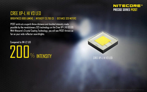 Cree XP-L HI V3 LED chip featured in Nitecore P12GT, showing 200% intensity increase