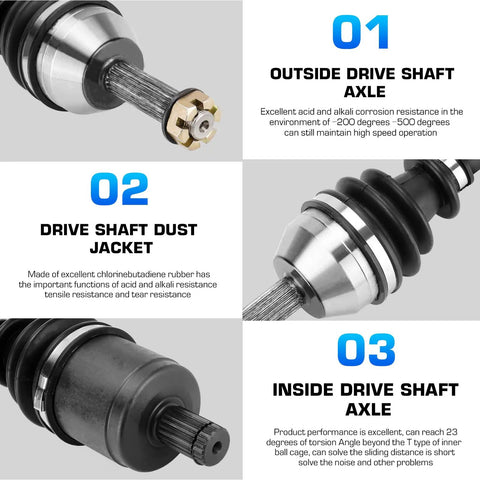 Front Left Or Right CV Axle And Wheel Bearing Kit For Four Wheeler Side By Side Top Shelf Replacement Parts With Double Lip Seals