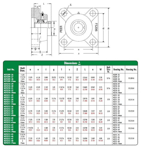 Detailed dimensions of Four Bolt Standard Flange Bearing Unit Built Tough In Solid Cast Iron Housing with 40 mm bore.