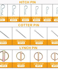 Heavy Duty Hitch Pins And Clips Kit With R Clips, Cotter Pins, Lynch Pins And PTO Pins For Tractor, Trailer, Truck, Lawn Mower And Farm Equipment, 242 Piece Assortment For 3 Point Hitch Accessories shown in size variations