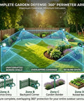 Two Pack Upgraded Sonic Ultrasonic Animal Deterrent With Solar Power Motion Sensor 110 Degree PIR And LED Strobe Light For Yard And Garden Safeguard Against Deer Rabbits Skunks Raccoons Squirrels And Cats 360° perimeter layout