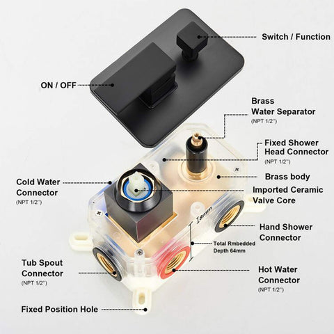 Internal view of Dope LED Shower System Matte Black Wall Mounted Luxury Rain Mixer Shower Combo components layout.