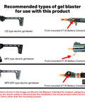 Image showing Electric Gel Blasters with Fixed Mini Stock Bracket For Gel Blaster Crafted From High Grade Nylon Rugged Yet Light