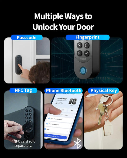 Sleek Smart Retrofit Door Lock Supporting Apple Home Key Access With Rapid Fingerprint Scan For Effortless iPhone Unlock And Zero Hassle Siri Setup In Matte Black