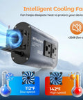 Built Different Heavy Duty 300W Car Power Inverter Converts DC 12 Volt To 110 AC With 4 USB Ports QC3.0 showing cooling fan and temperature indicators.