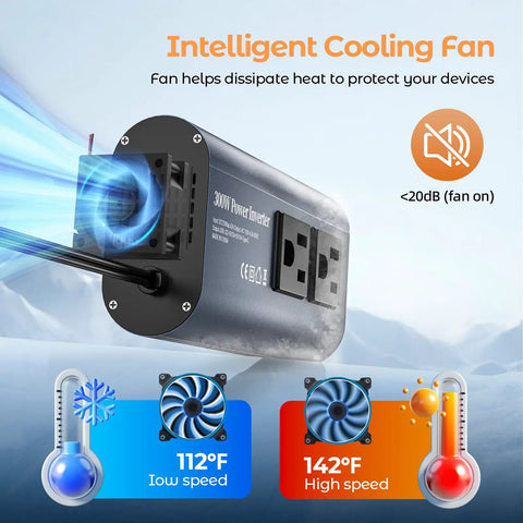 Built Different Heavy Duty 300W Car Power Inverter Converts DC 12 Volt To 110 AC With 4 USB Ports QC3.0 showing cooling fan and temperature indicators.