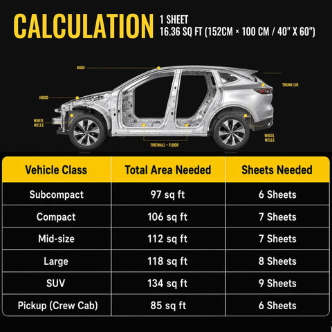 Heavy Duty Tear And Stick Sound Deadening Mat 10mm Thick Aluminum Heat Shield Foil 60 X 40 Inches Road Warrior noise absorption vehicle installation guide.