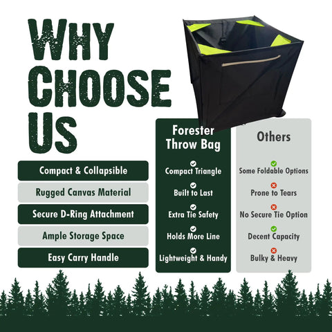Heavy Duty Throw Line Cube Storage Bag For Arborists Collapsible Throw Bag Organizer comparison chart