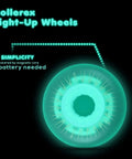 Glowrider 92A Inline Skate Wheels With Magnetic LED Lights And Bearings, 80mm Lit Up Wheels No Battery Needed