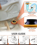 Installation guide for Extra Thick Toilet Wax Ring Kit With Flange And Bolts For Floor Outlet Toilets New Install Or Reseat Fits Three Inch Or Four Inch Waste Lines Ideal For Do It Yourself Plumbing Reduces Sewer Gas Smell And Leak Risk With Durable Brass Bolts showing toilet and pipe fitment.