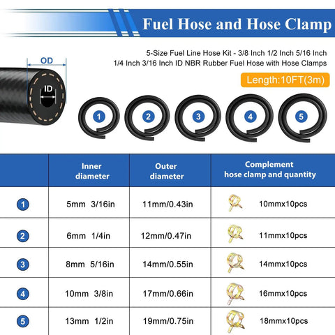 55 Piece Heavy Duty Fuel Line Hose Kit With Clamps For Lawn Mowers And Small Engines Includes 10 Ft NBR Rubber Tubing In 3/8 Inch 5/16 Inch Sizes To Keep Your Ride Running Smoothly Without Leaks Or Hassles Now. 10 ft NBR fuel hose with 5 sizes and clamps