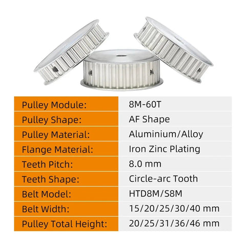 Rock Solid Heavy Duty 8M Timing Pulley 60 Teeth Adjustable Bore 14 To 40 Millimeters For HTD8M And S8M Drive Belts showing aluminum/alloy construction and details.