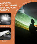 Two Pack Welding Light With Dual Rotatable Lamps, Magnetic Clamp Helmet Headlamp illuminating grass in night scene