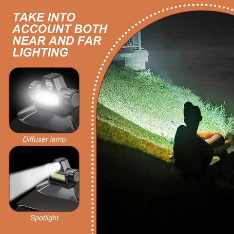 Two Pack Welding Light With Dual Rotatable Lamps, Magnetic Clamp Helmet Headlamp illuminating grass in night scene