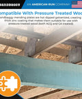 Built Like A Tank 4X4 In Steel Mending Plates Hot Dipped Galvanized Heavy Duty Framing Reinforcement Hardware For Pressure Treated Wood Rust Proof Construction Connectors Pack, mounted on wood beams.