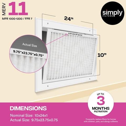 Heavy Duty 10x24x1 Air Filter MERV 11 MPR 1000 Equivalent 9.75x23.75x0.75 Actual Size Six Pack For HVAC Furnace