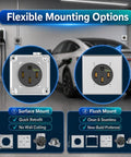 Nema 14-50 EV Charging Wall Socket Kit Featuring Dual Flush or Surface Mount Plates with visible surface and flush mount options.