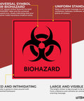 Heavy Duty Biohazard Stickers And Warning Decals Built Tough For Labs And Hospitals Includes Straight Up Essential Durable Vinyl Labels In A Solid Pack Of Ten For Zero Hassle Safety, 5.5-inch red biohazard symbol sticker.