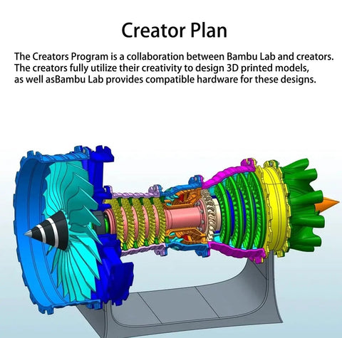 Jet Engine Model Components Kit For Bambu Lab Makerworld MH006 diagram showing assembly with colorful parts
