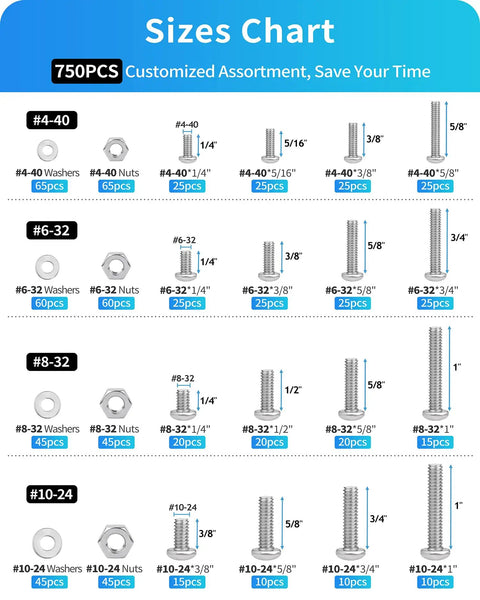 Size chart for All In One 750 Piece Nuts And Bolts Hardware Kit With Stainless Steel Pan Head Phillips Screws, Washers And Nuts.