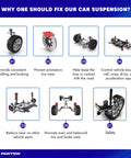 Illustration of car suspension benefits, including handling, tire wear prevention, and safety with 16 Piece Front And Rear Suspension Kit.